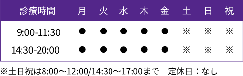 診療時間
